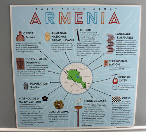 Information about Armenia