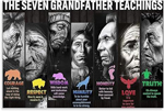 Teachings of Seven Native American Grandfathers 