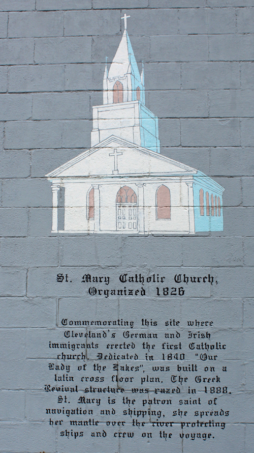 St Mary Catholic Church painting on wall