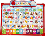 Russian Alphabet Poster