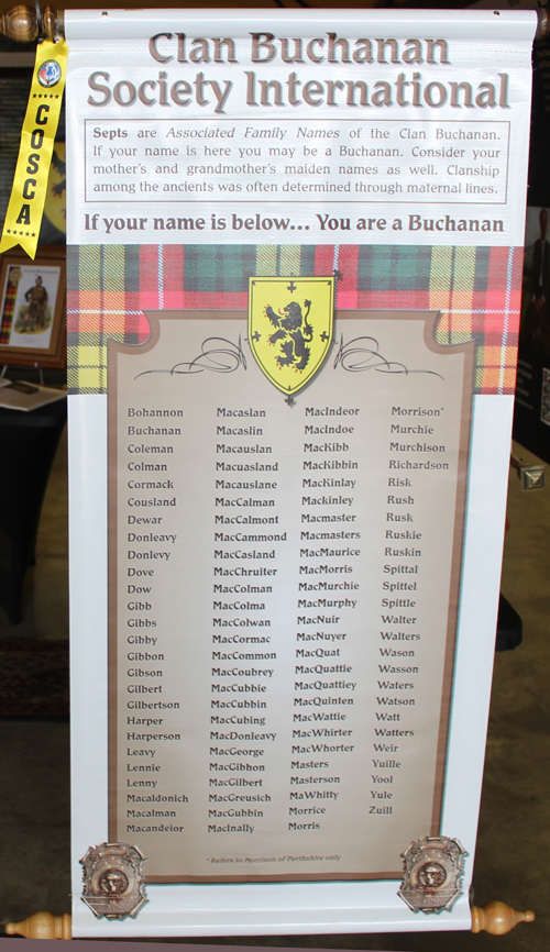 Clan Buchanan Society - names