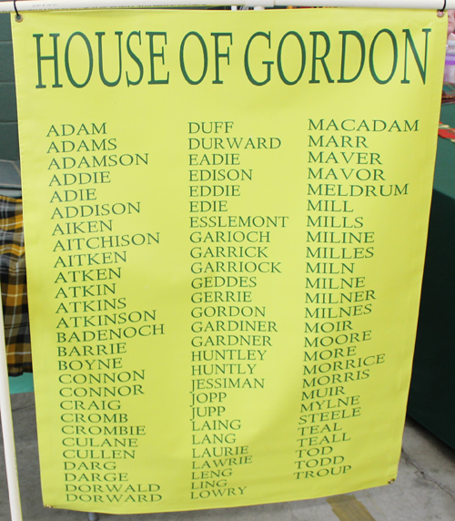 House of Gordon names